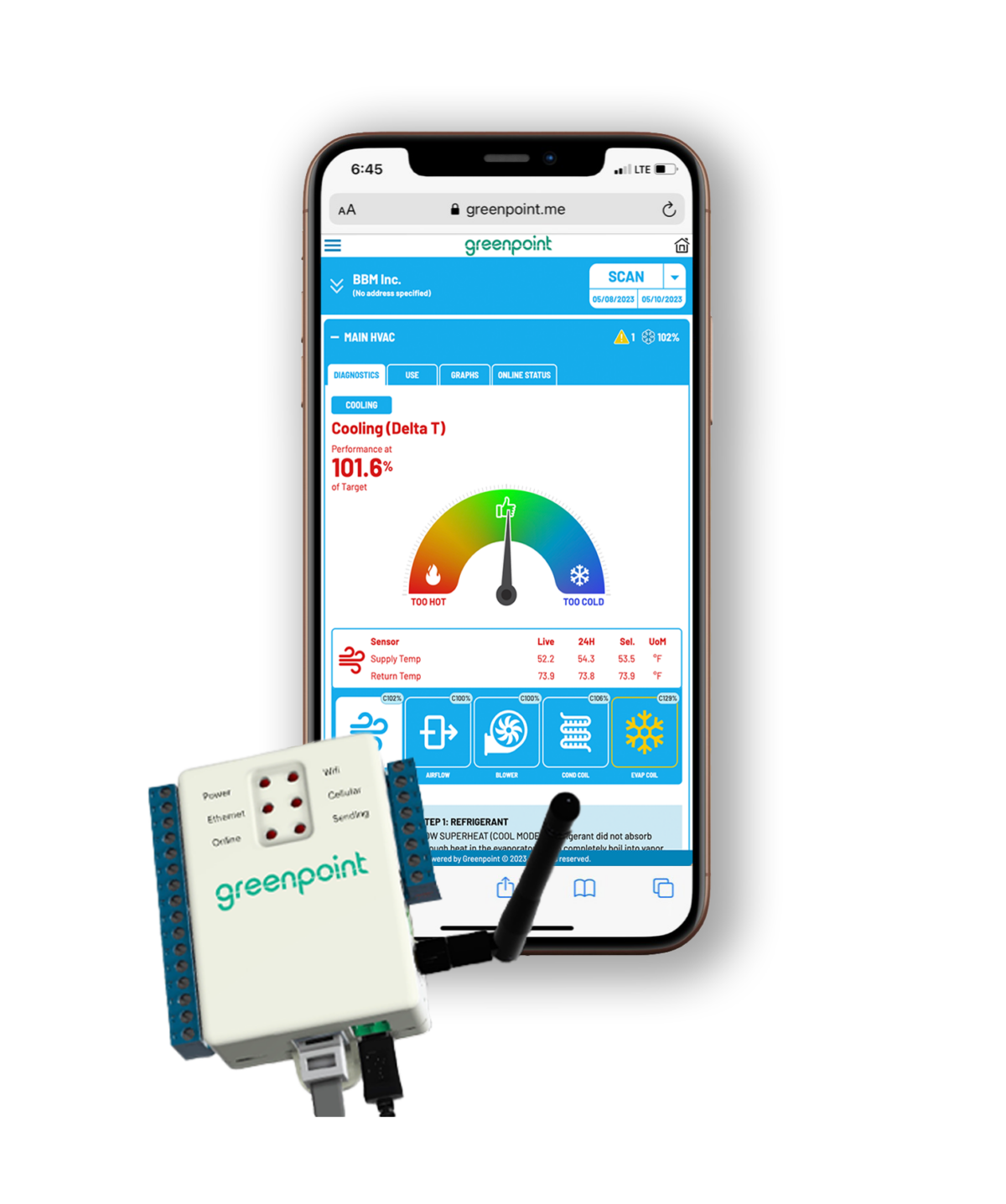 HVAC Monitoring & Diagnostics (WiFi/Ethernet)